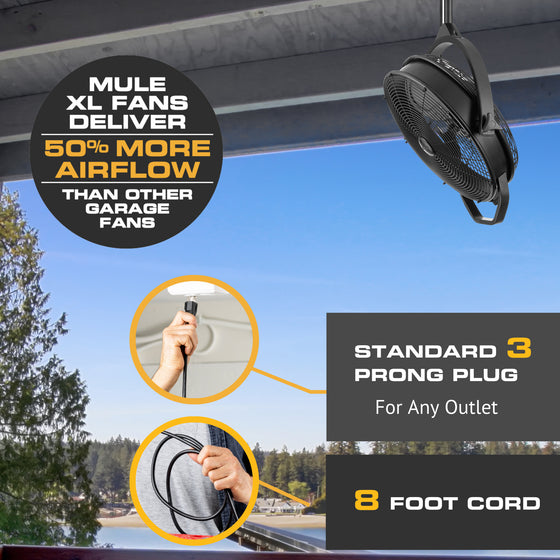 MULE Outdoor Wet-Rated Fan XL