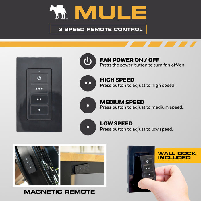 MULE Wet-Rated Garage Wall Fan XL